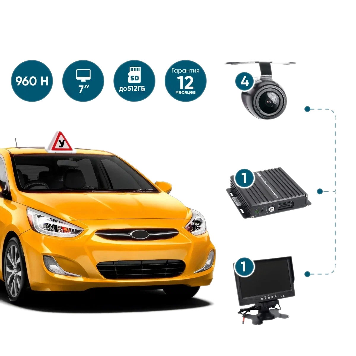 комплект видеонаблюдения NSCAR NSCAR 402 с монитором 7 дюймов