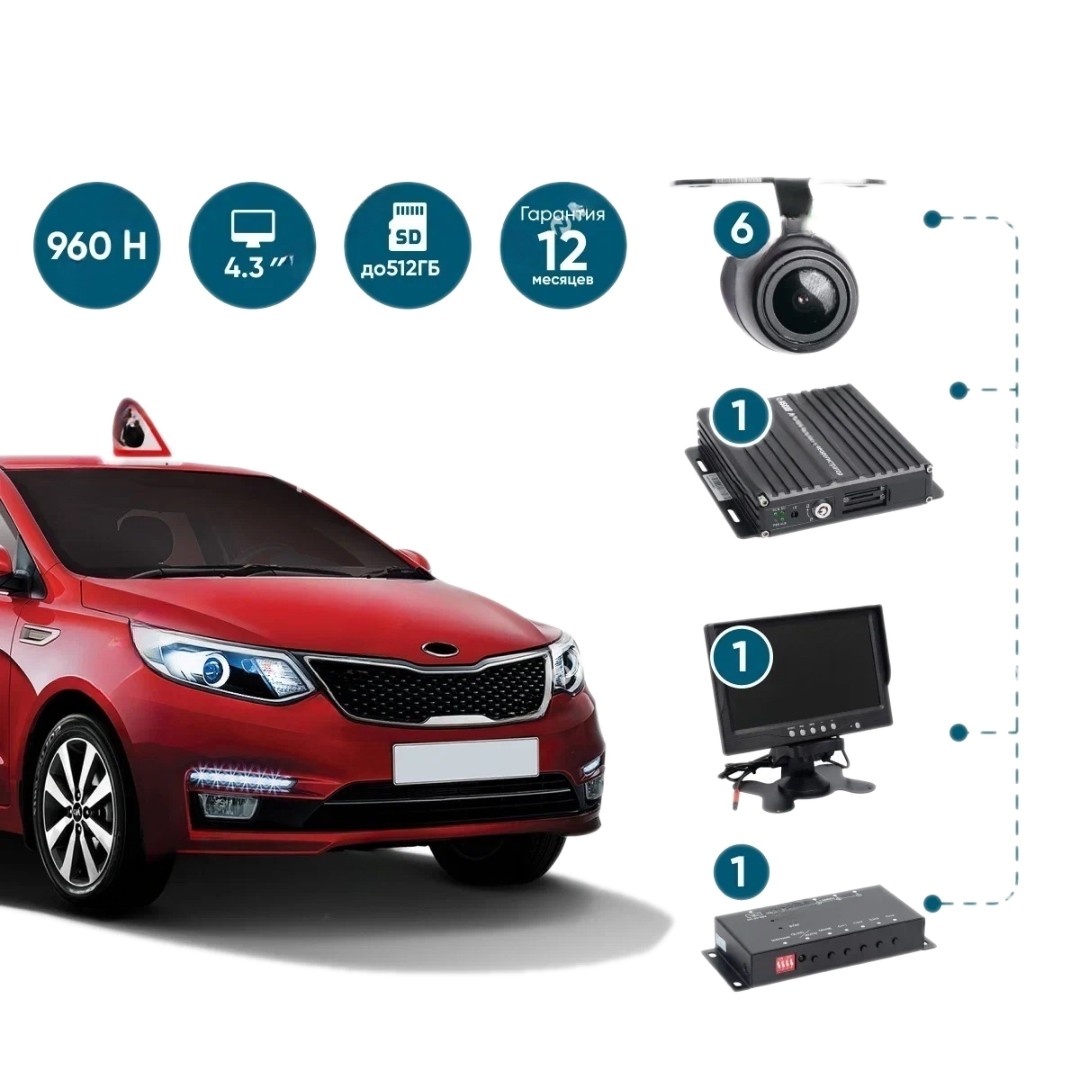 комплект видеонаблюдения NSCAR NSCAR 603 с монитором 4