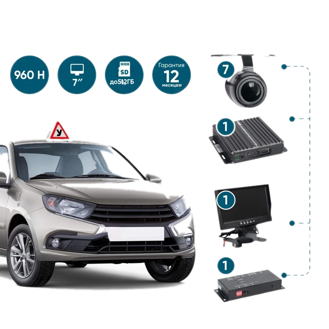 комплект видеонаблюдения NSCAR NSCAR 702 с монитором 7