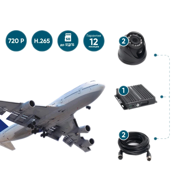 комплект видеонаблюдения NSCAR ST201_SD