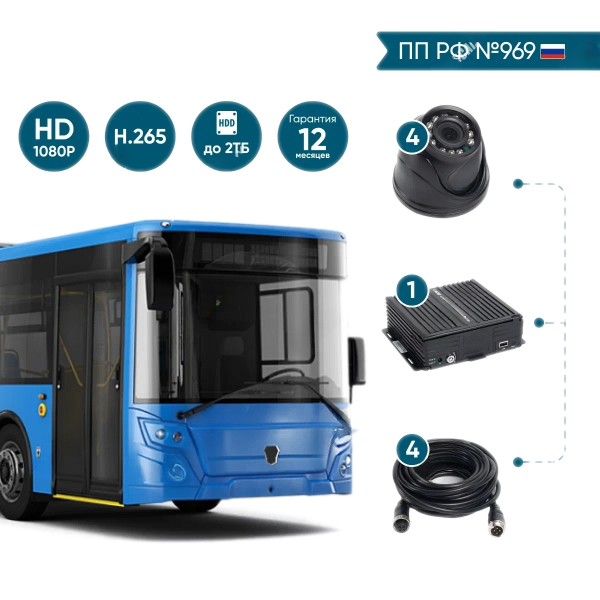 комплект видеонаблюдения NSCAR BUS401 FullHD_HDD