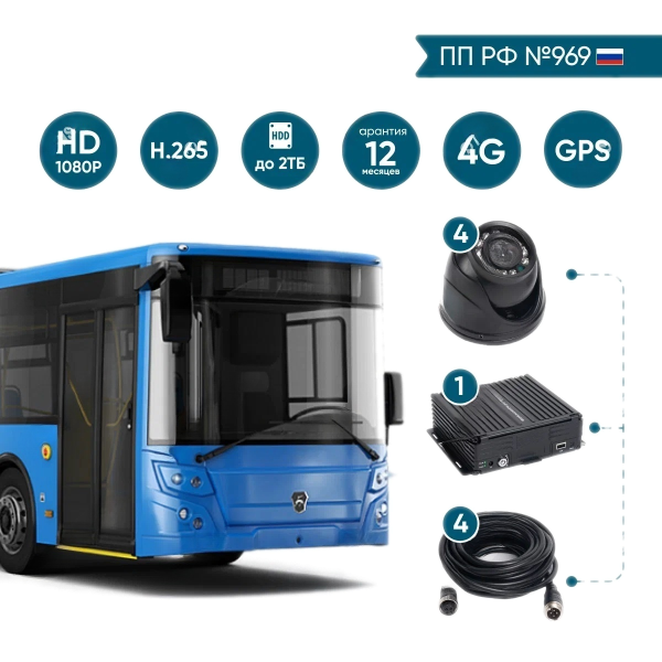 комплект видеонаблюдения NSCAR BUS401 FullHD_HDD 4G+GPS / Глонасс