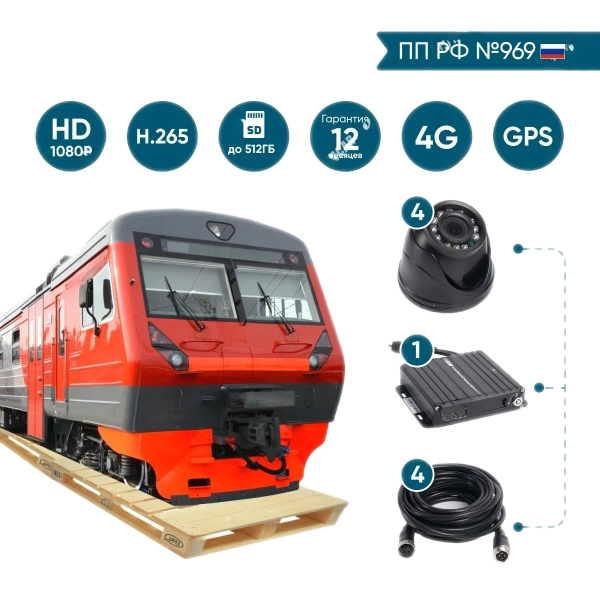 комплект видеонаблюдения NSCAR BUS401 FullHD_SD 4G+GPS / Глонасс