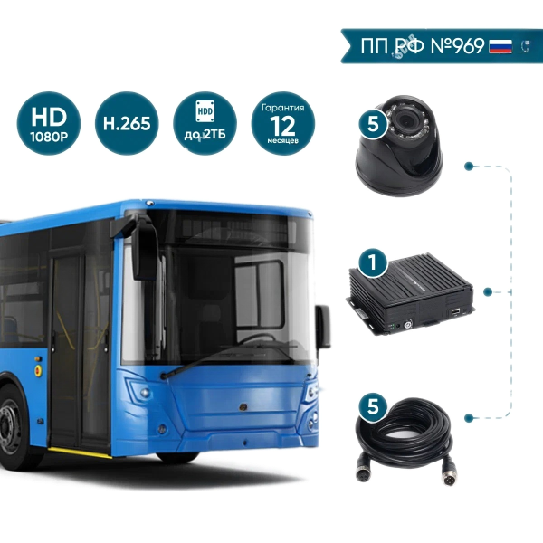 комплект видеонаблюдения NSCAR BUS501 FullHD_HDD