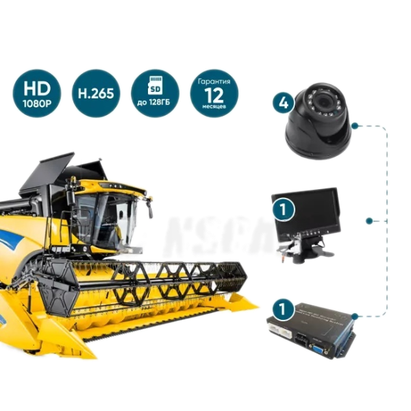 комплект видеонаблюдения NSCAR ST401_SD