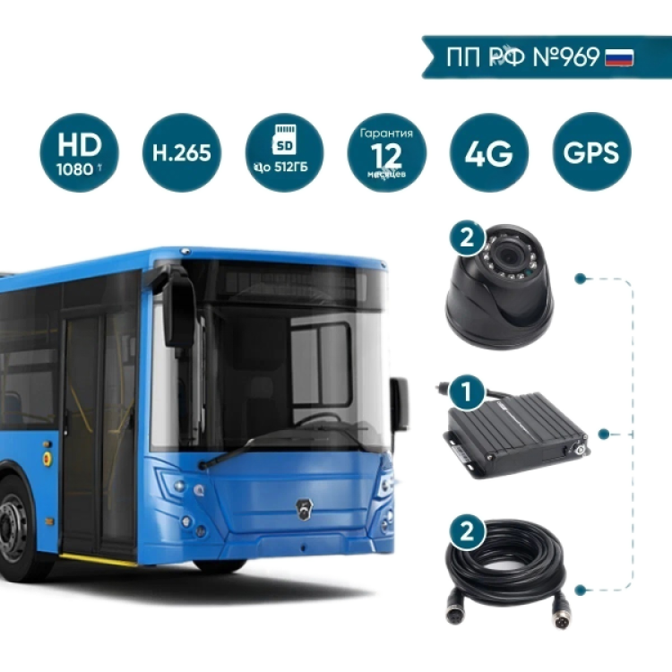 BUS201 FullHD_2SD 4G+GPS / Глонасс