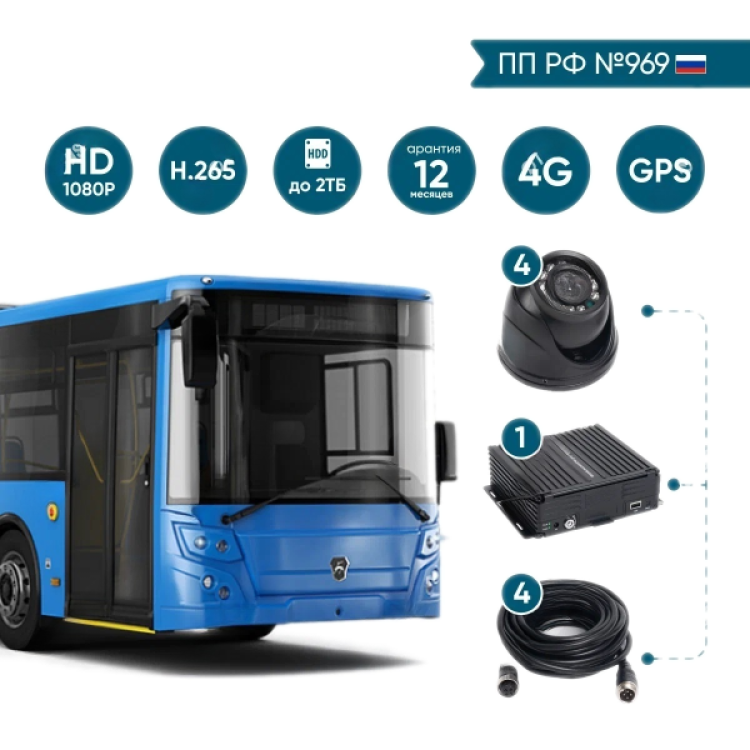 BUS401 FullHD_HDD 4G+GPS / Глонасс