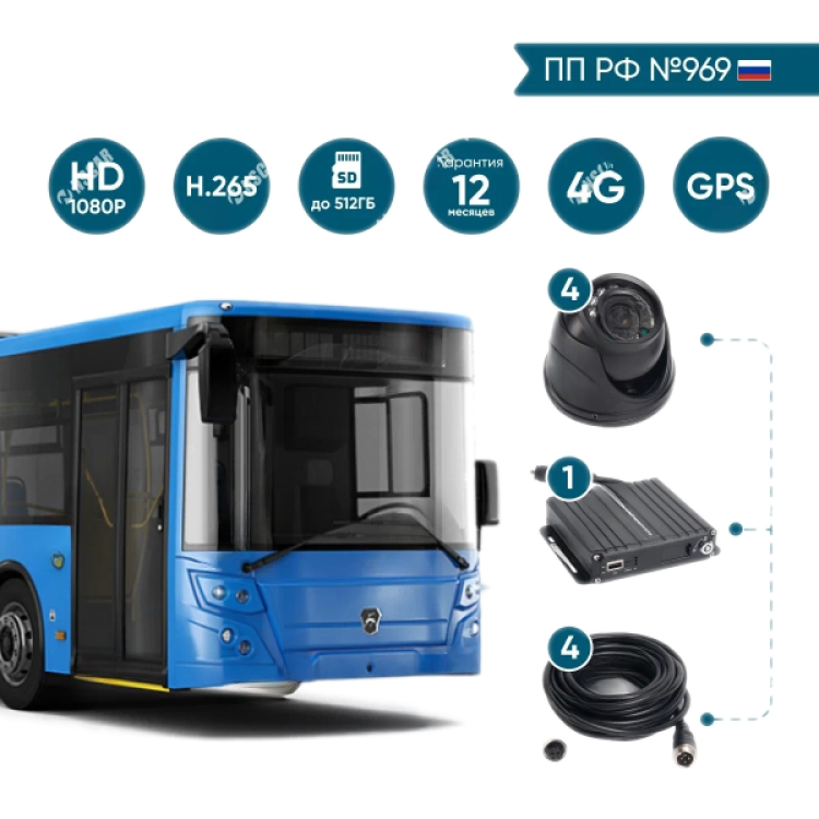 BUS401 FullHD_2SD 4G+GPS / Глонасс