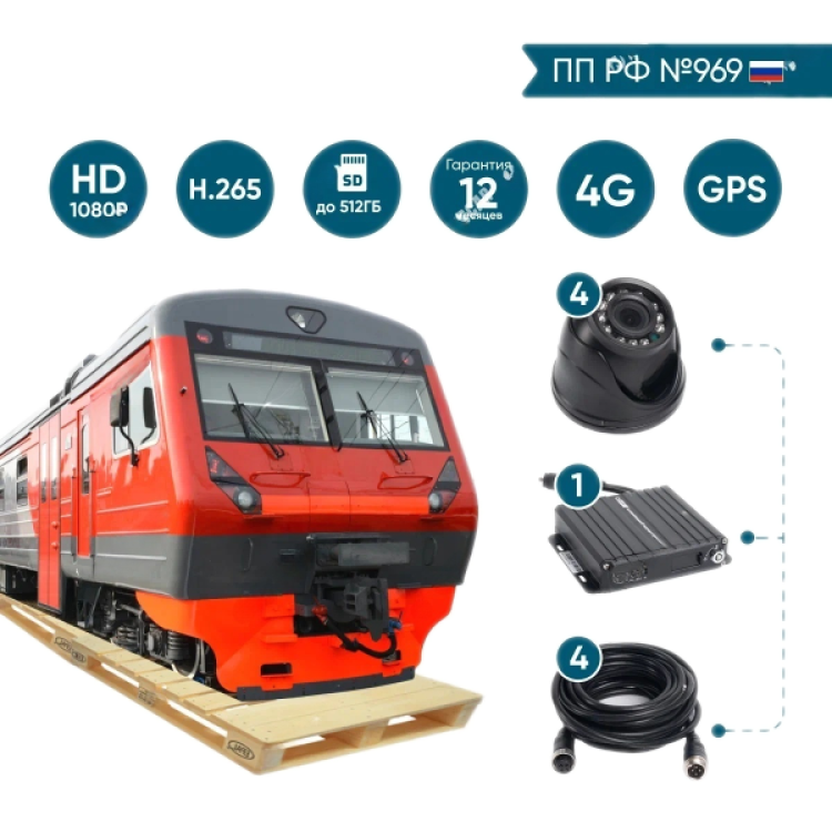 BUS401 FullHD_SD 4G+GPS / Глонасс